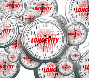 Longevity Word Clocks Time Flying Durable Lasting Experience Con