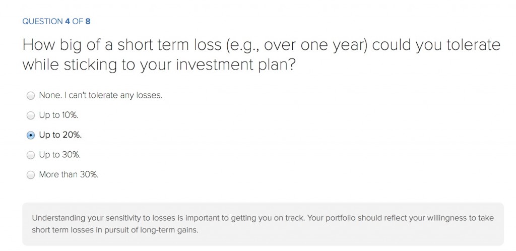 Risk Q4a