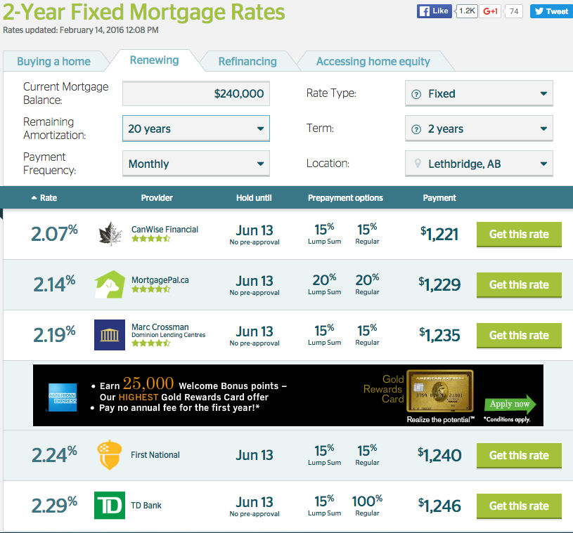 2-year fixed rate mortgage