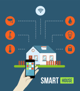 Vector concept of smart house or smart home technology system with centralized control of lighting, heating, ventilation and air conditioning, security and video surveillance