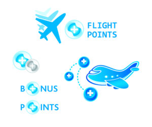 Flight bonus points symbol concepts isolated
