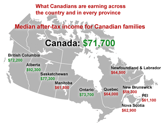 house framer salary canada