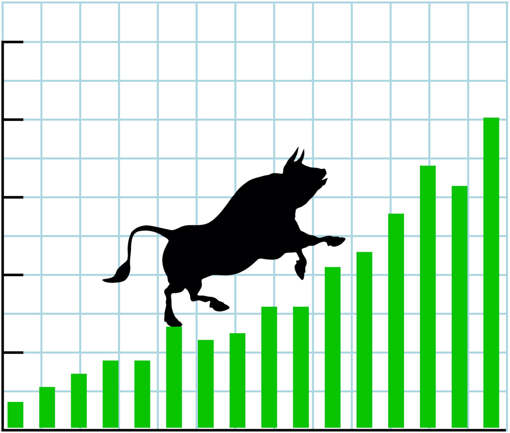 Up bull market rise bullish stock chart graph Financial Independence Hub