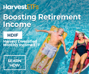 Harvest Diversified Monthly Income ETF